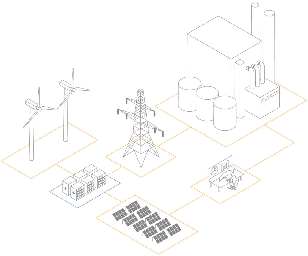 Detail der Infografik zu Batterieanwendungsfeldern: konventionelle und nachhaltige Stromproduktion, eine Kontrollzentrale, sowie der Weg des Stroms in die Second-Life-Batteriespeicher