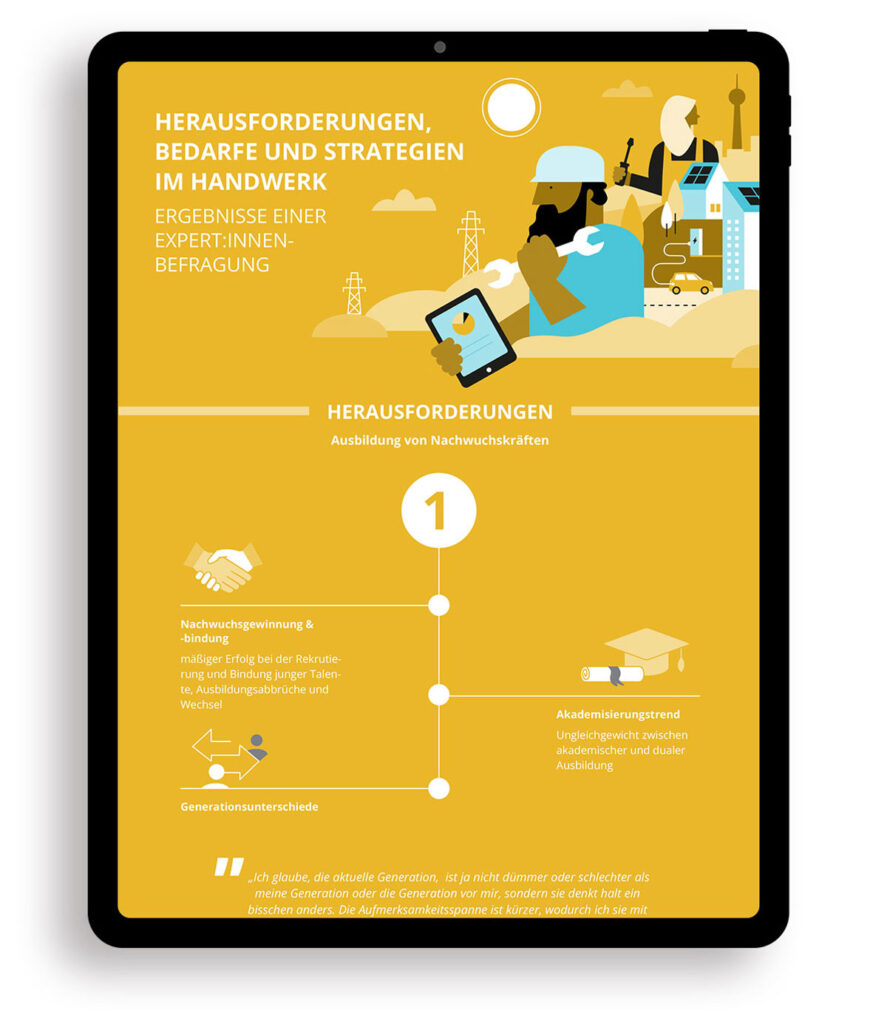 Tablet mit Anfang der scrollbaren Infografik zu Herausforderungen, Bedarfen und Strategien im Handwerk.